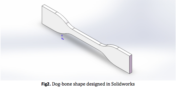 dogbone_1_.png dogbone_1_.png