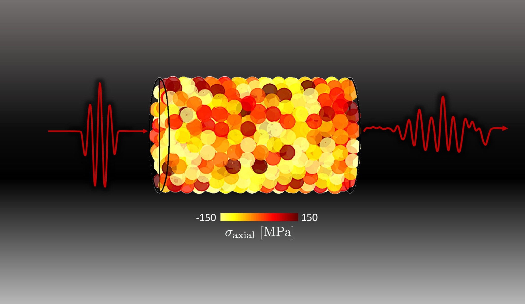 The image is a combination of two sets of data from X-ray scans of single crystal sapphire spheres.