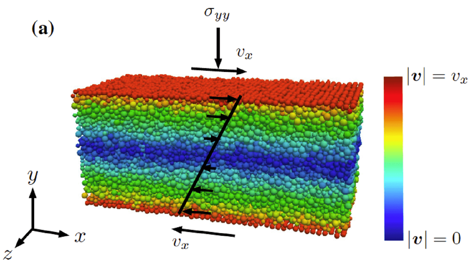 Image from Surya's master's thesis project